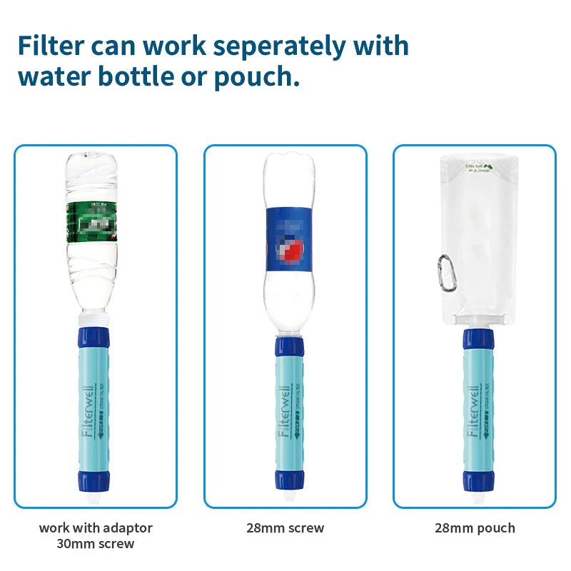 Filterwell Gravity Water Straw