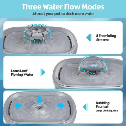 Flowing Pet Water Fountain
