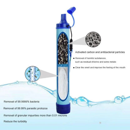 Emergency Water Filter Straw